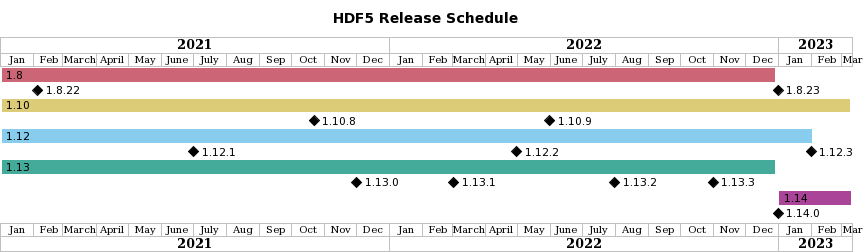 release-schedule.png