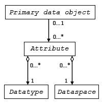 UML_Attribute.jpg