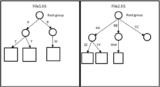 Files_fig3.JPG