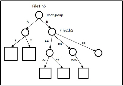 Files_fig4.JPG