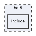 hdf5/include
